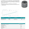 Fettfilter-Zylinder FFZ 210 mm lang