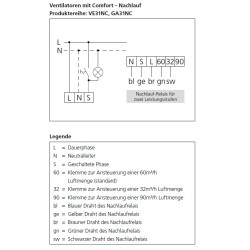 Nachlauf-Relais für CESO 3000 Ventilator